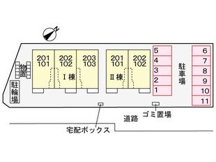 コルーハウスⅠの物件外観写真